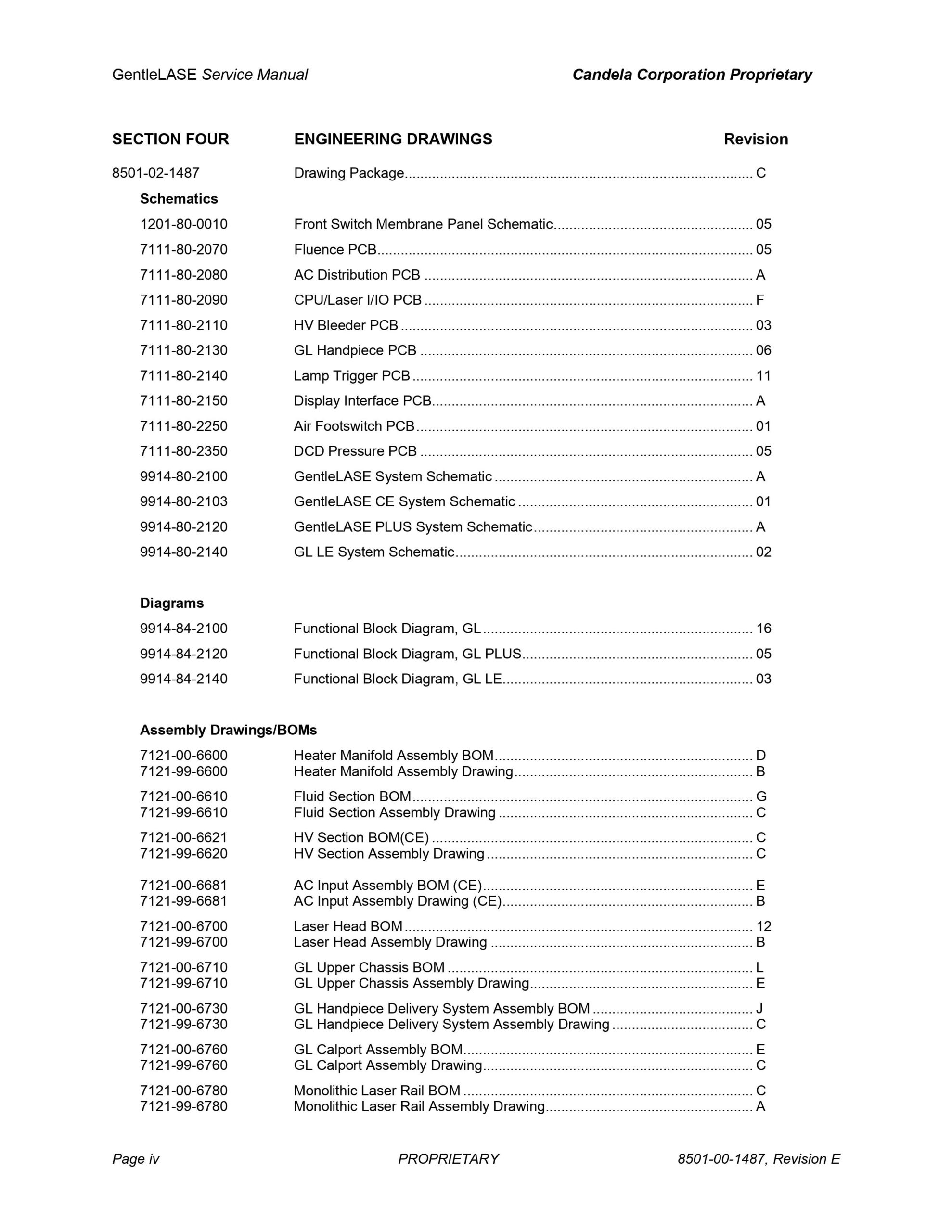 Candela GentleLASE Service Manual - PDF Download - Image 2
