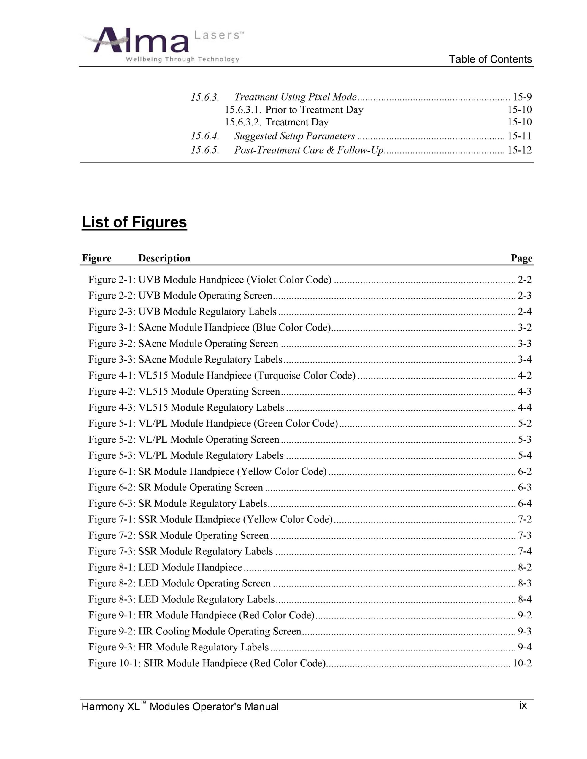 Alma Harmony XL User Manual & Reference Guide - PDF Download - Image 9