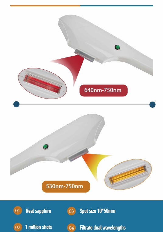 New 2026 Aesthetika Omnia IPL Laser For Sale + Warranty - Image 4