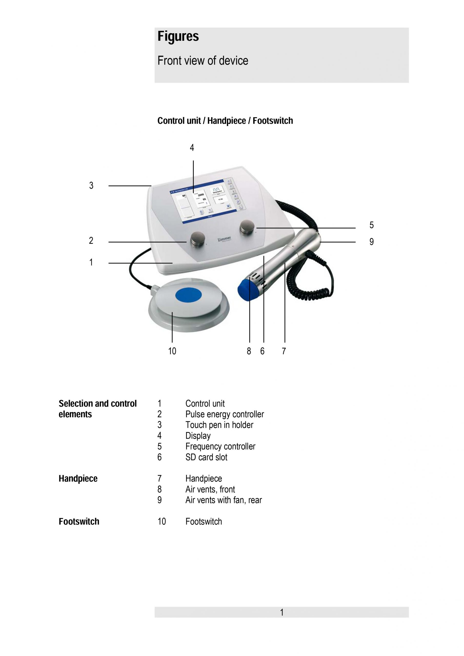 Zimmer ZWave User Manual - PDF Download - Image 5