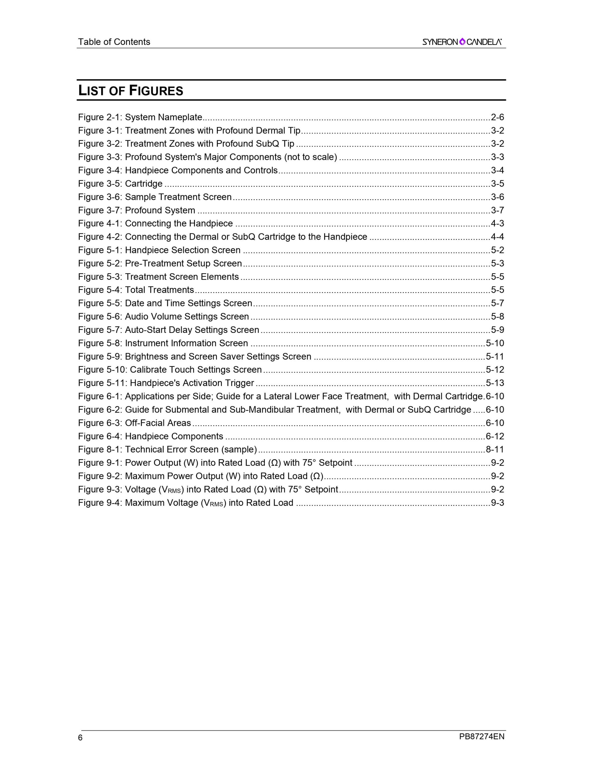 Syneron Candela Profound User Manual & Quick Reference Guide - PDF Download - Image 5