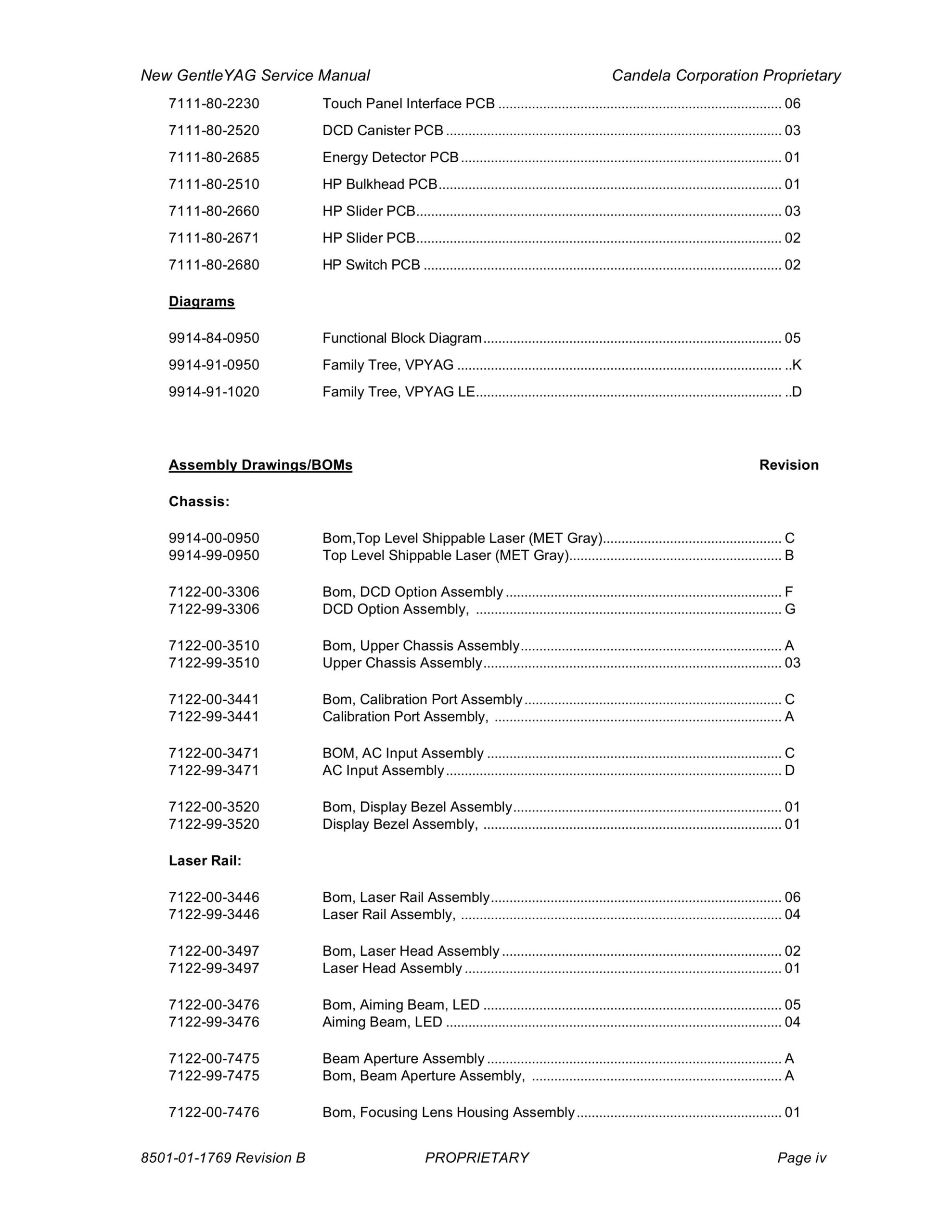 Candela GentleYAG Service Manual & Technical Theory of Operation Sections - PDF Download - Image 3