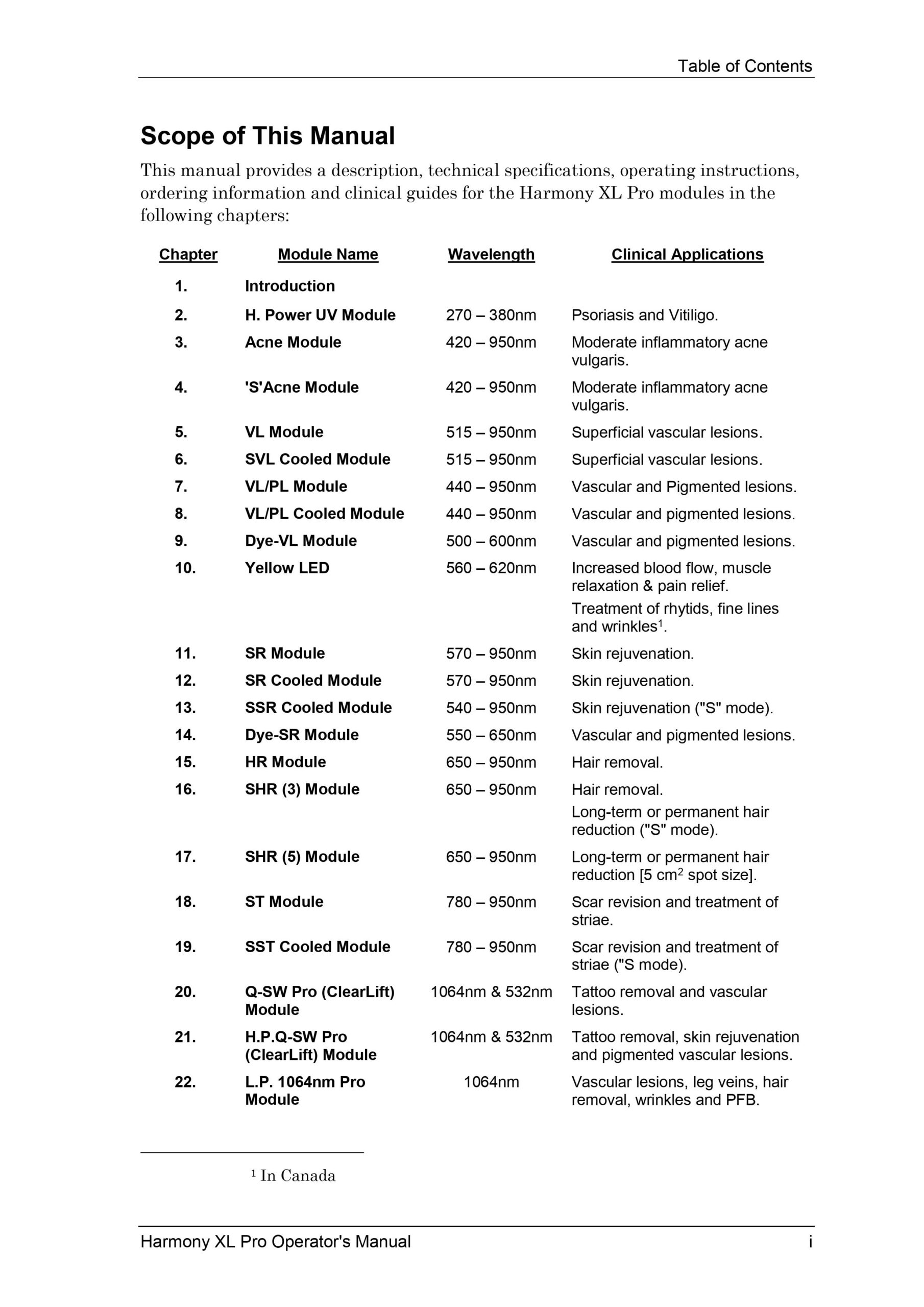 Alma Harmony XL Pro Applicators User Manual - PDF Download - Image 2
