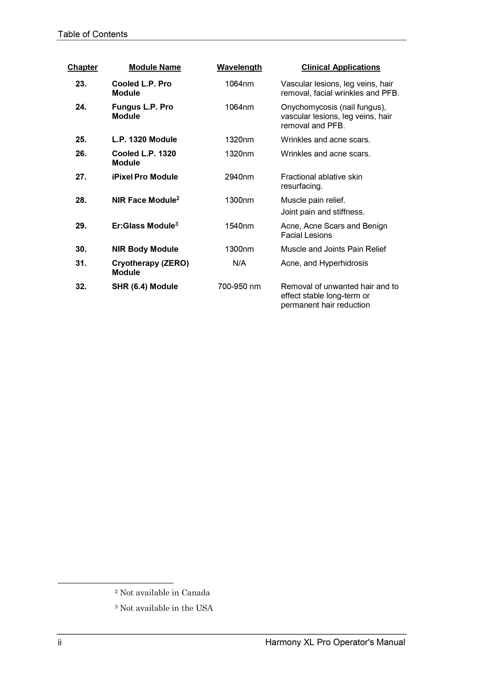 Alma Harmony XL Pro Applicators User Manual - PDF Download - Image 3