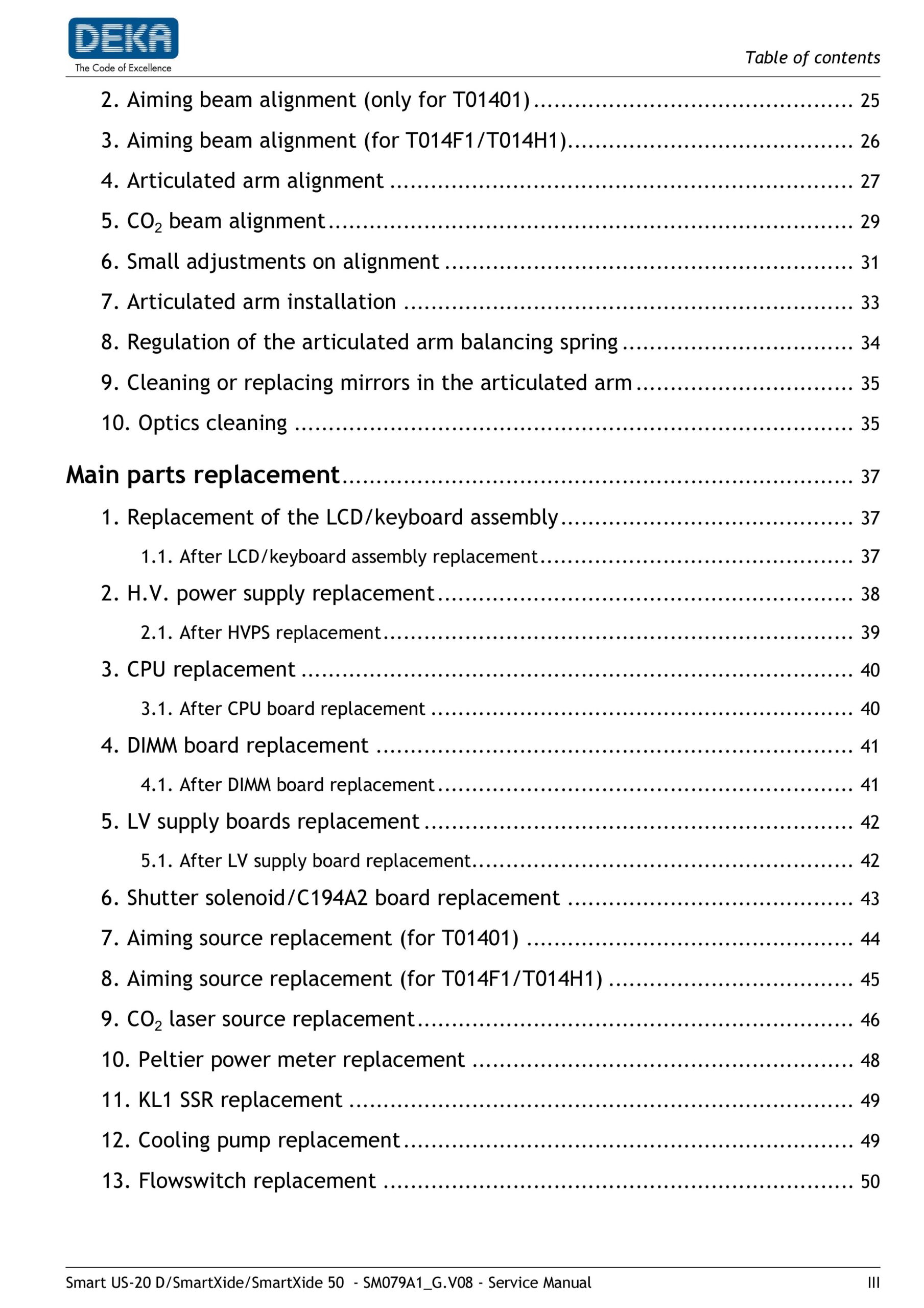 Deka Smartxide - Smart US-20 D, Smartxide, Smartxide 50 Co2 Service Manual - PDF Download - Image 4