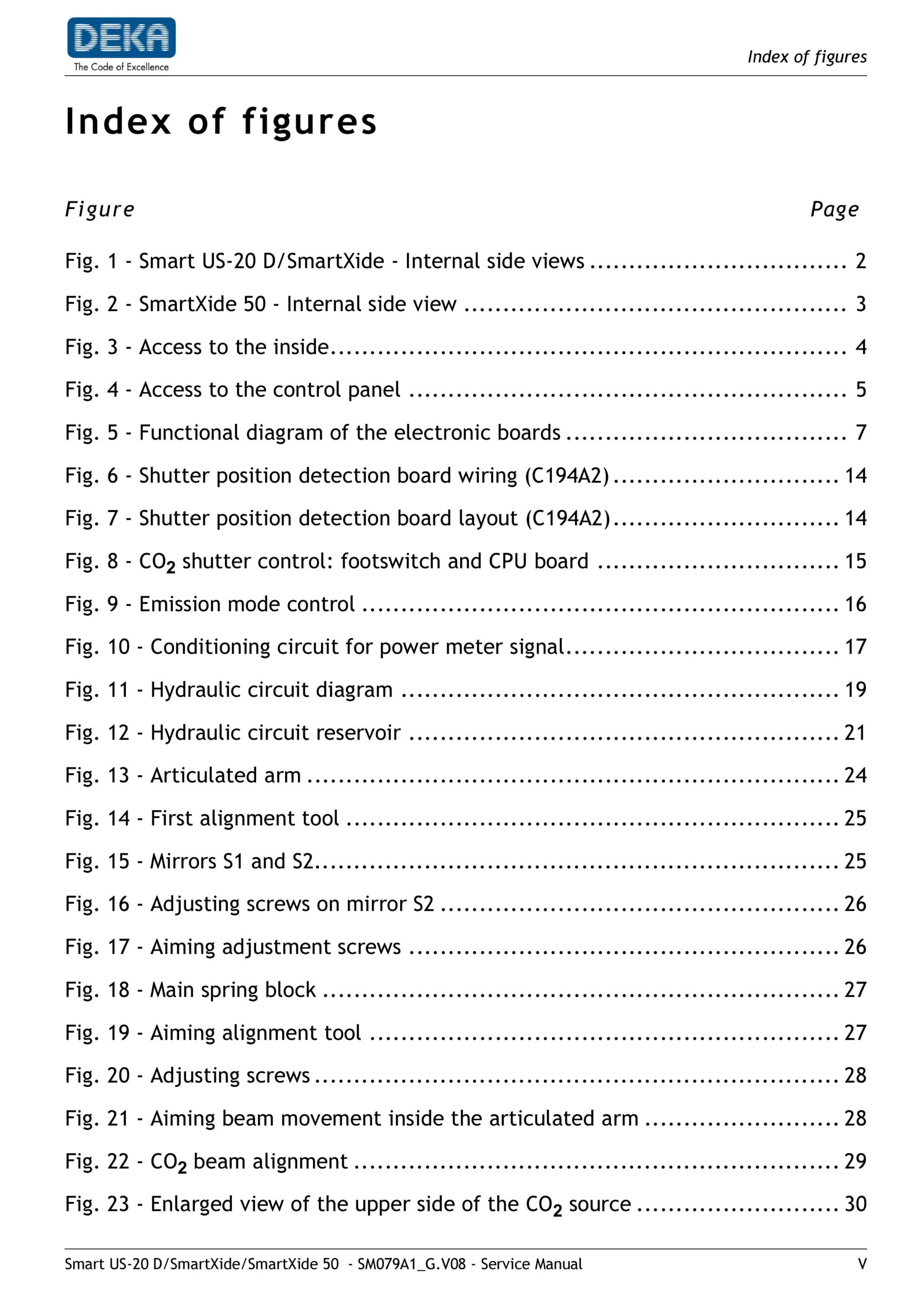 Deka Smartxide - Smart US-20 D, Smartxide, Smartxide 50 Co2 Service Manual - PDF Download - Image 6