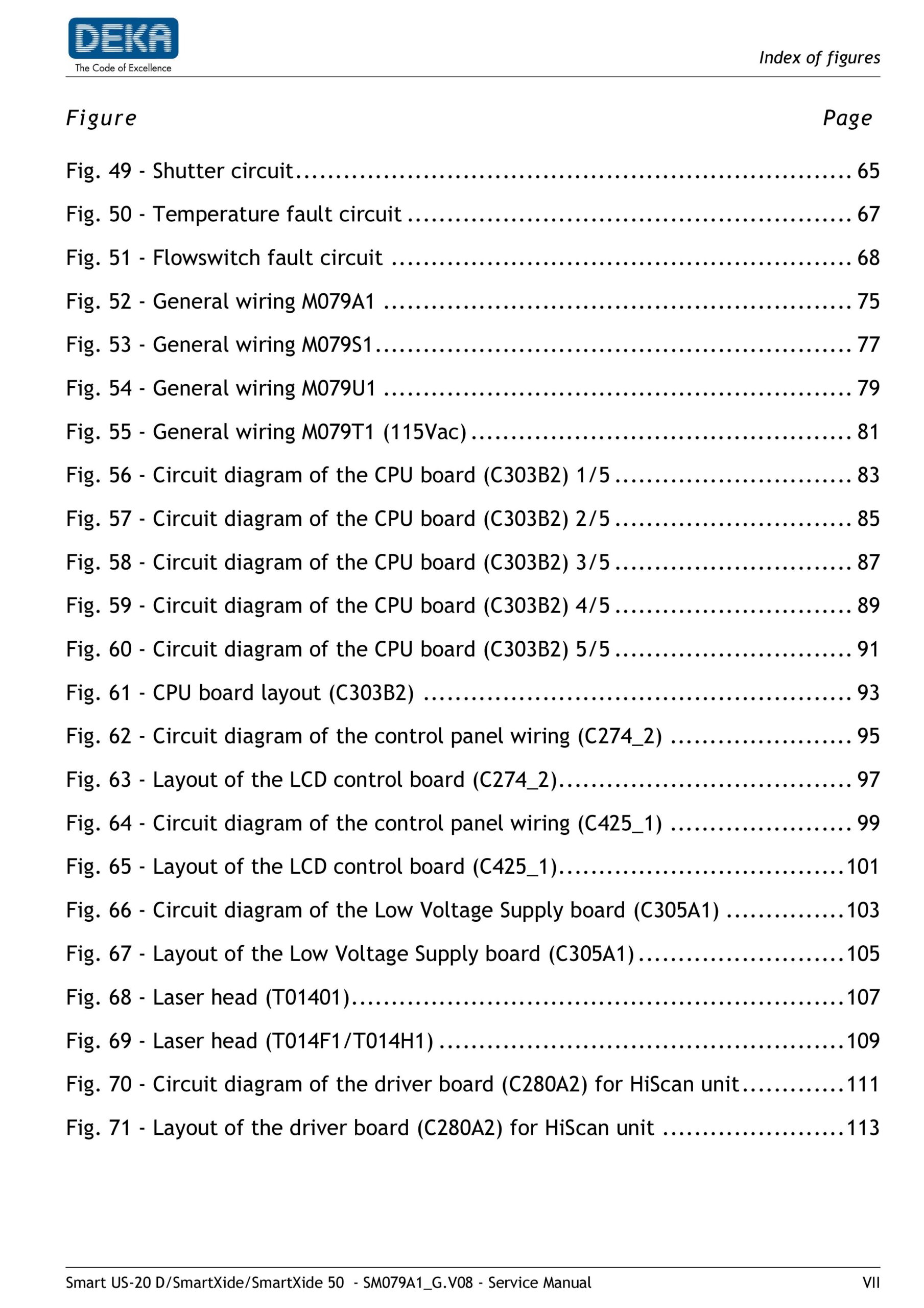 Deka Smartxide - Smart US-20 D, Smartxide, Smartxide 50 Co2 Service Manual - PDF Download - Image 8
