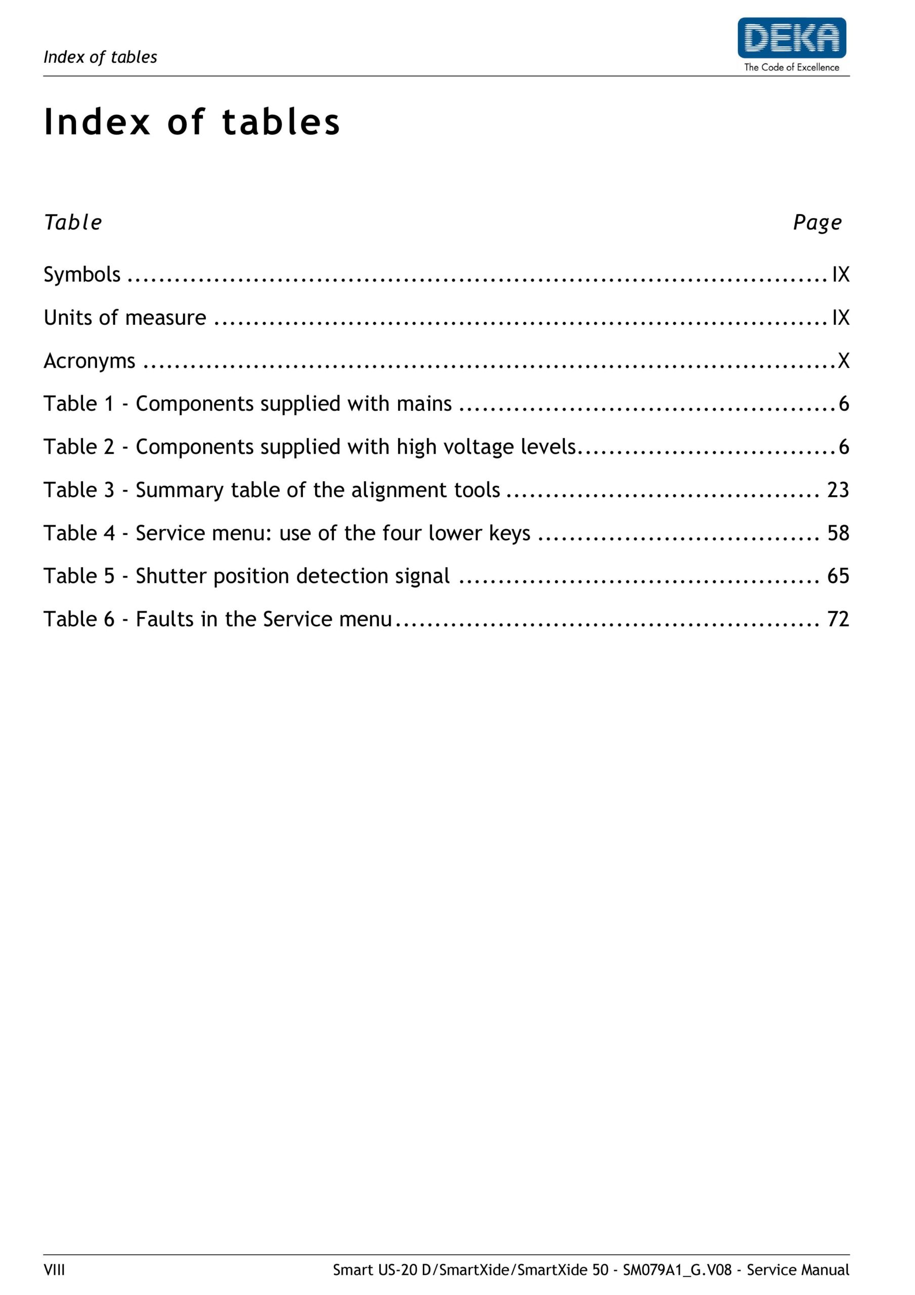 Deka Smartxide - Smart US-20 D, Smartxide, Smartxide 50 Co2 Service Manual - PDF Download - Image 9