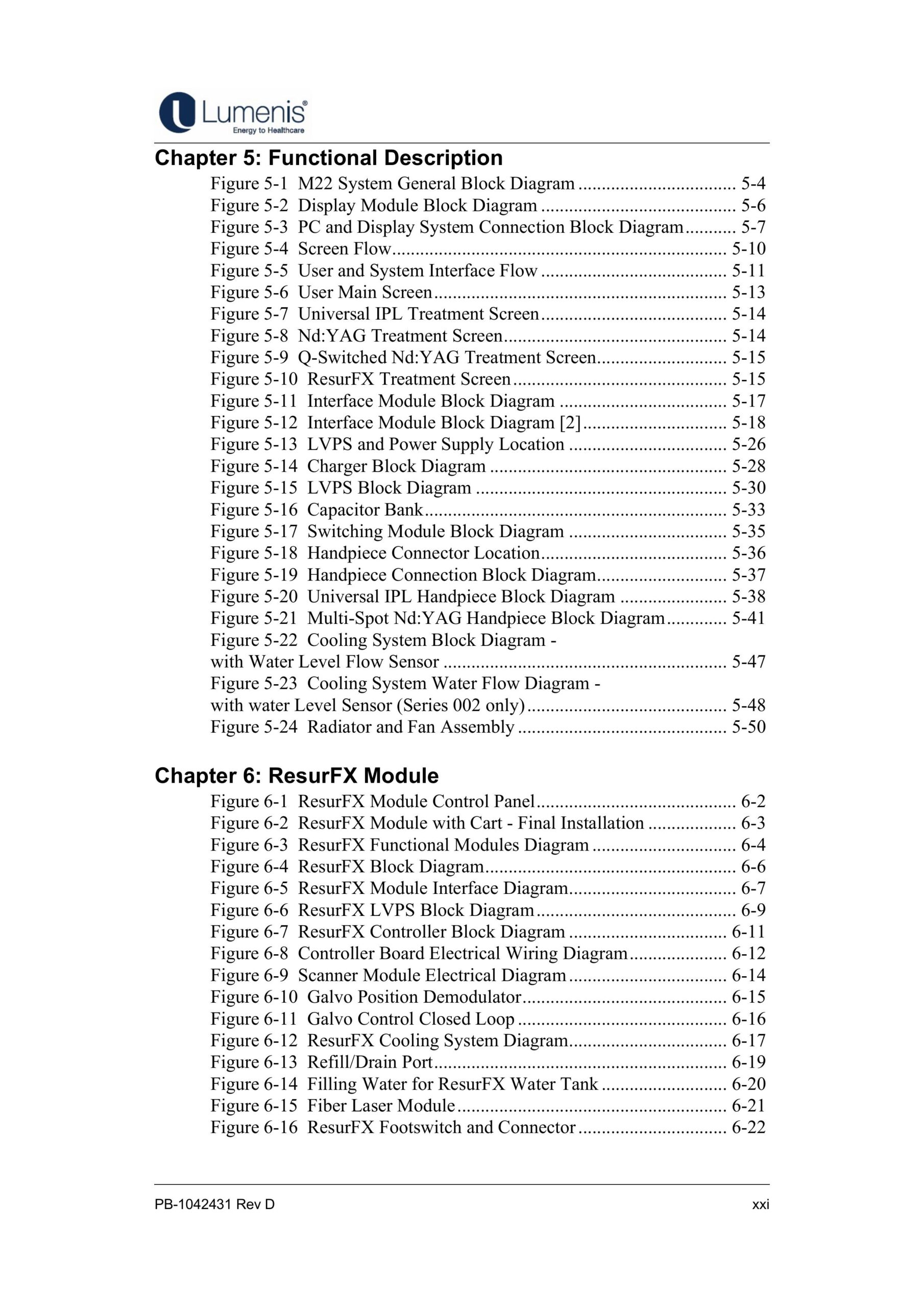 Lumenis M22 Service Manual - PDF Download - Image 15