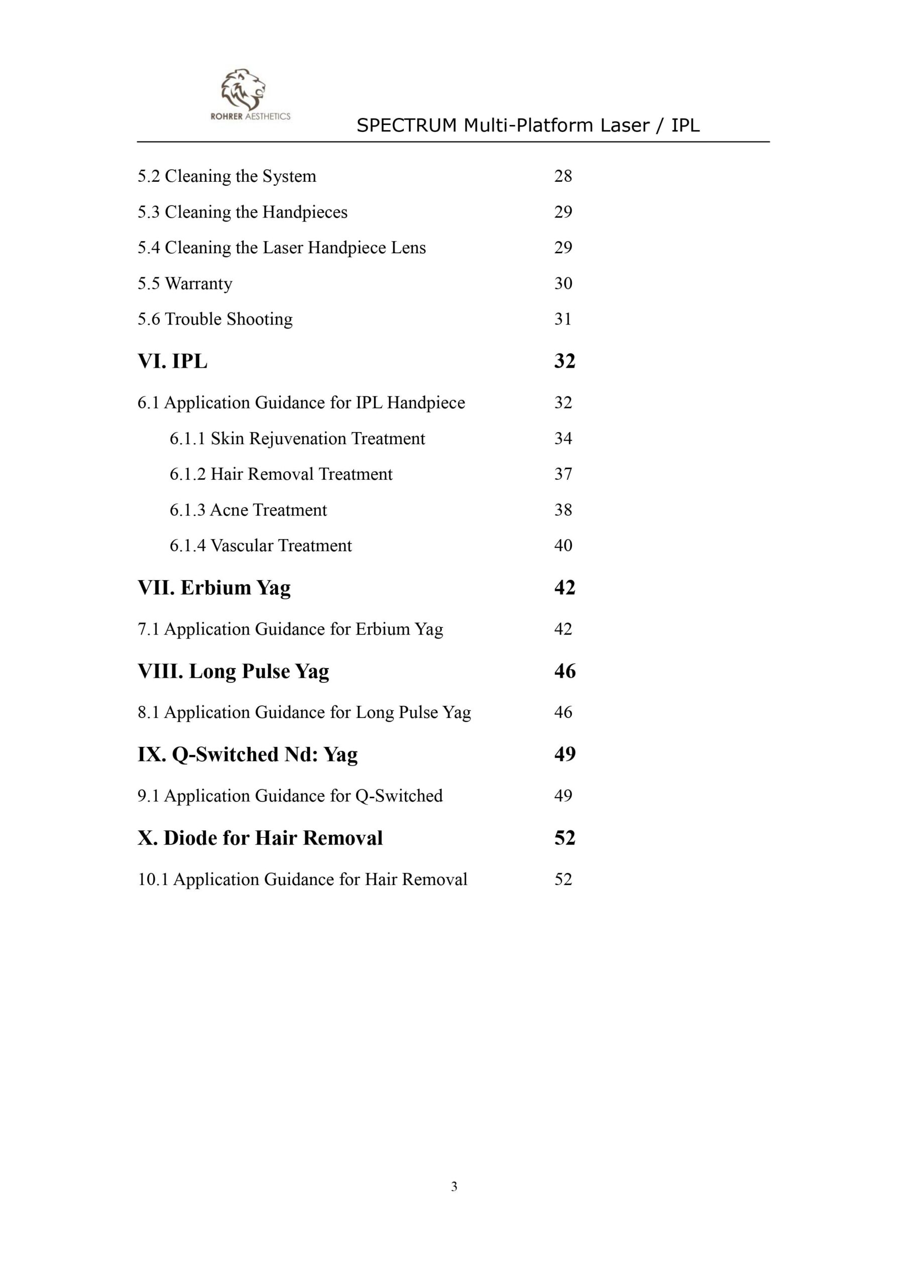 Rohrer Aesthetics Spectrum User Manual - PDF Download - Image 3