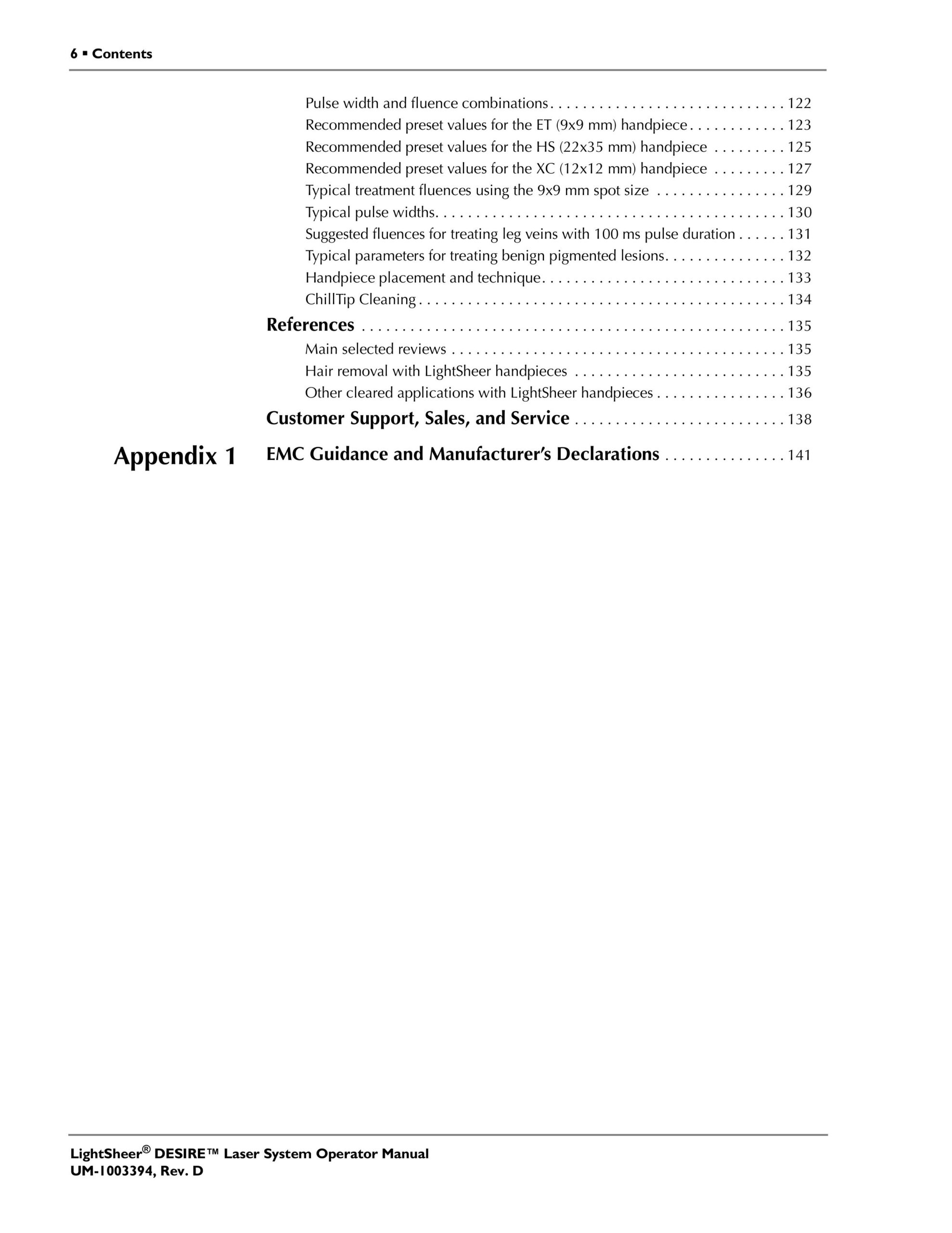 Table of contents4