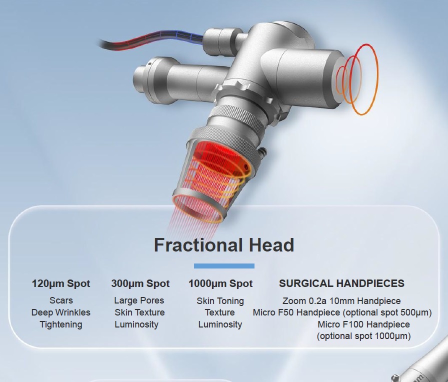 Fractional laser handpiece attachment close-up
