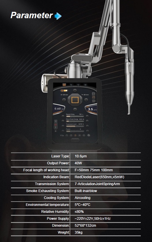Aesthetika Sano CO2 laser info diagram