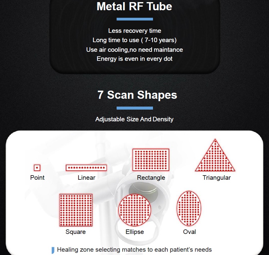 CO2 laser scan shapes treatment pattern chart