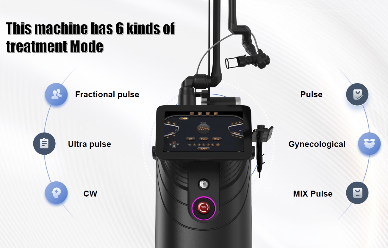 New 2026 Aesthetika FRAKTA treatment modes
