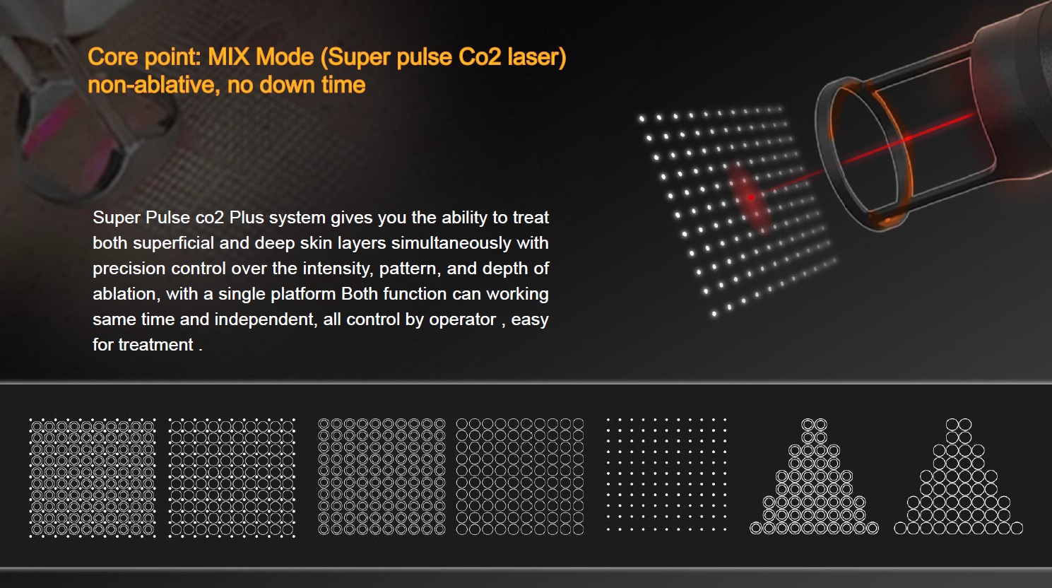 Fractional laser scan pattern grid diagram