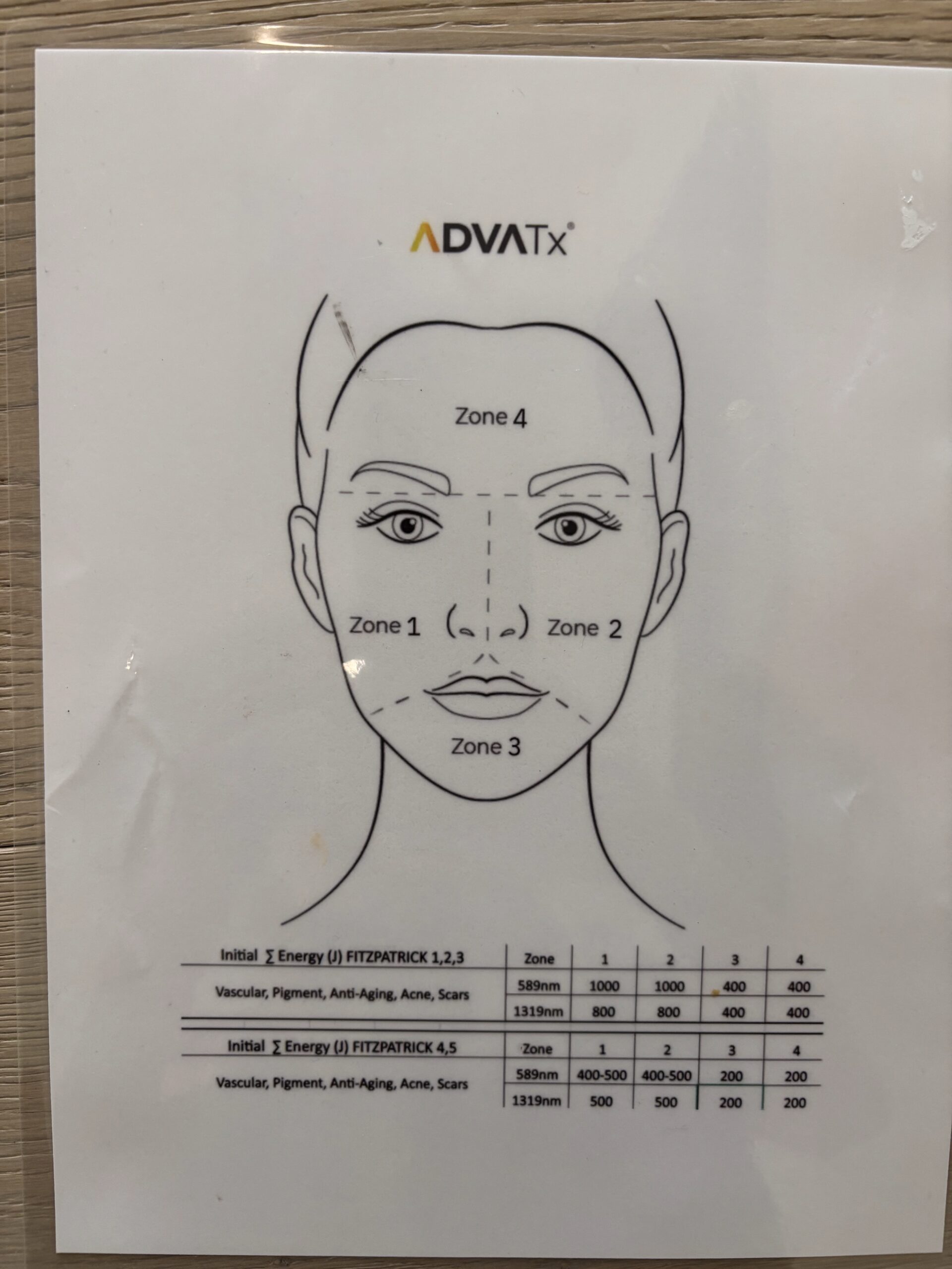 2021 Advalight ADVATx For Sale - Perfect Condition - Image 15