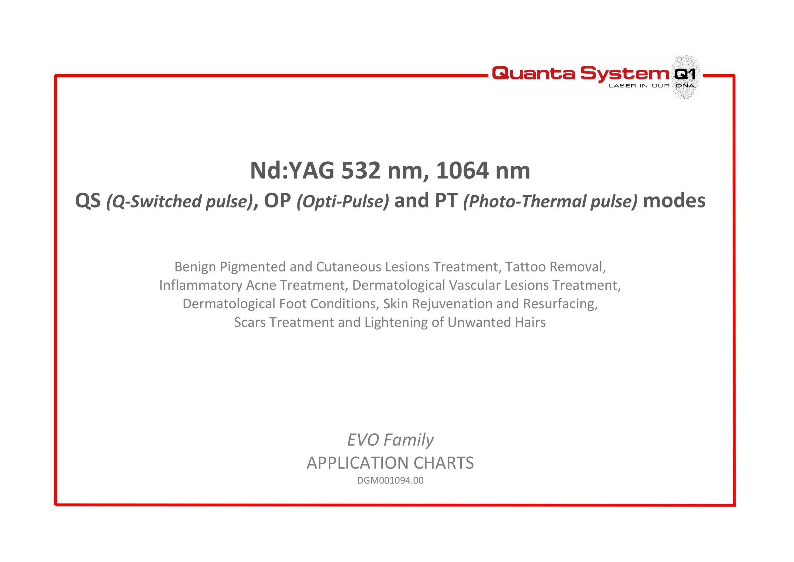 Quanta EVO Family Lasers User – PDF Download - Image 14