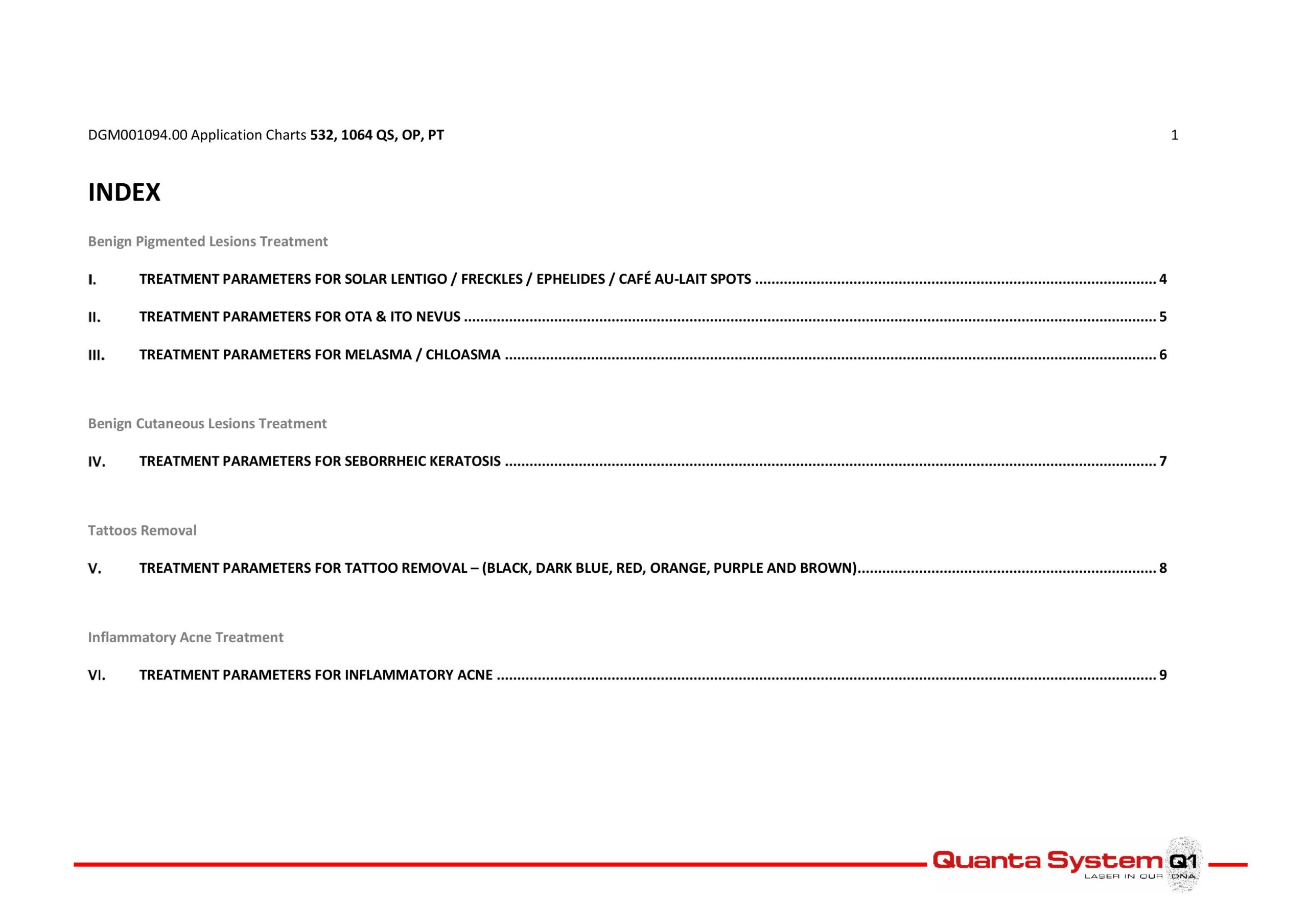 Quanta EVO Family Lasers User – PDF Download - Image 13