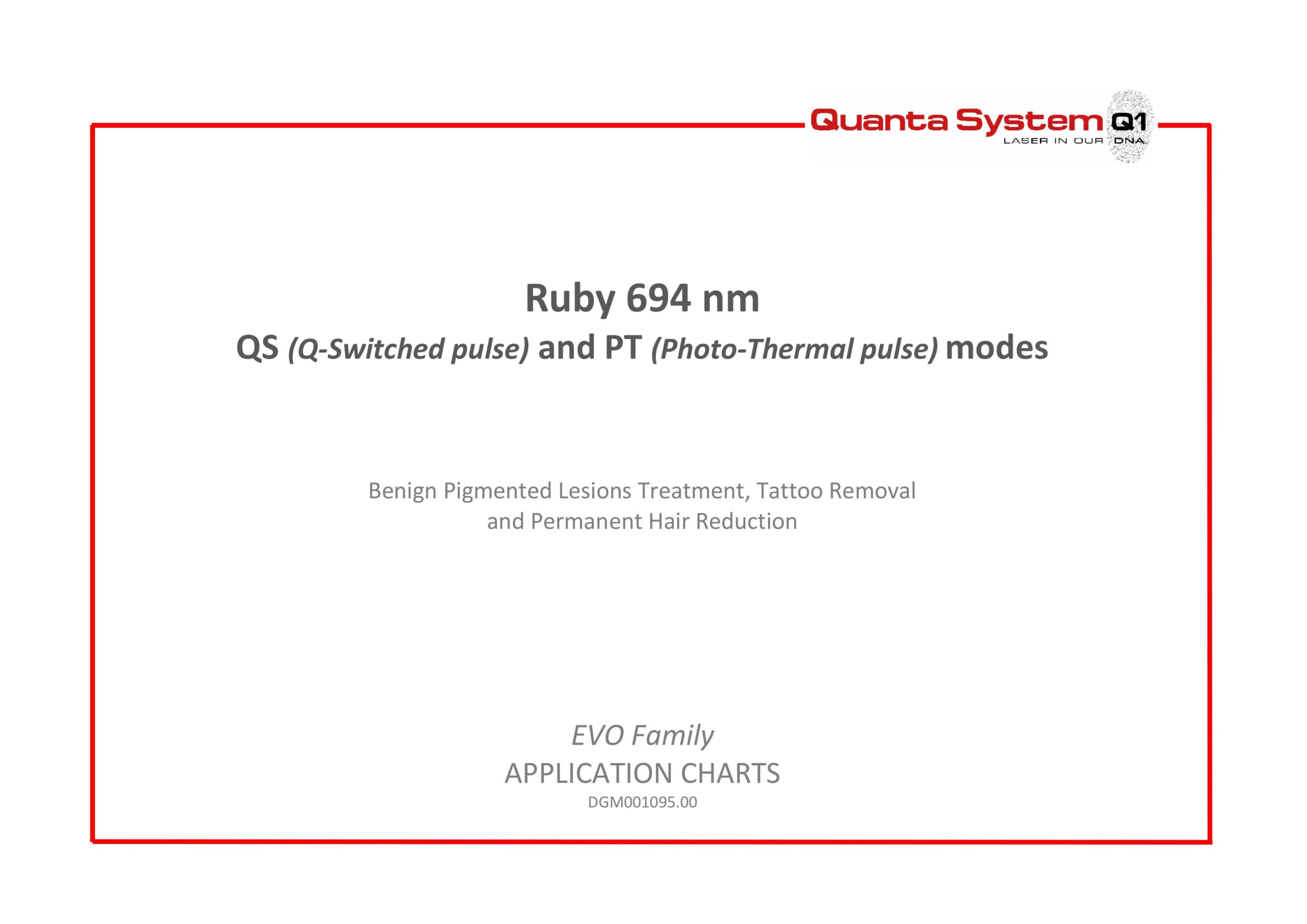 Quanta EVO Family Lasers User – PDF Download - Image 16