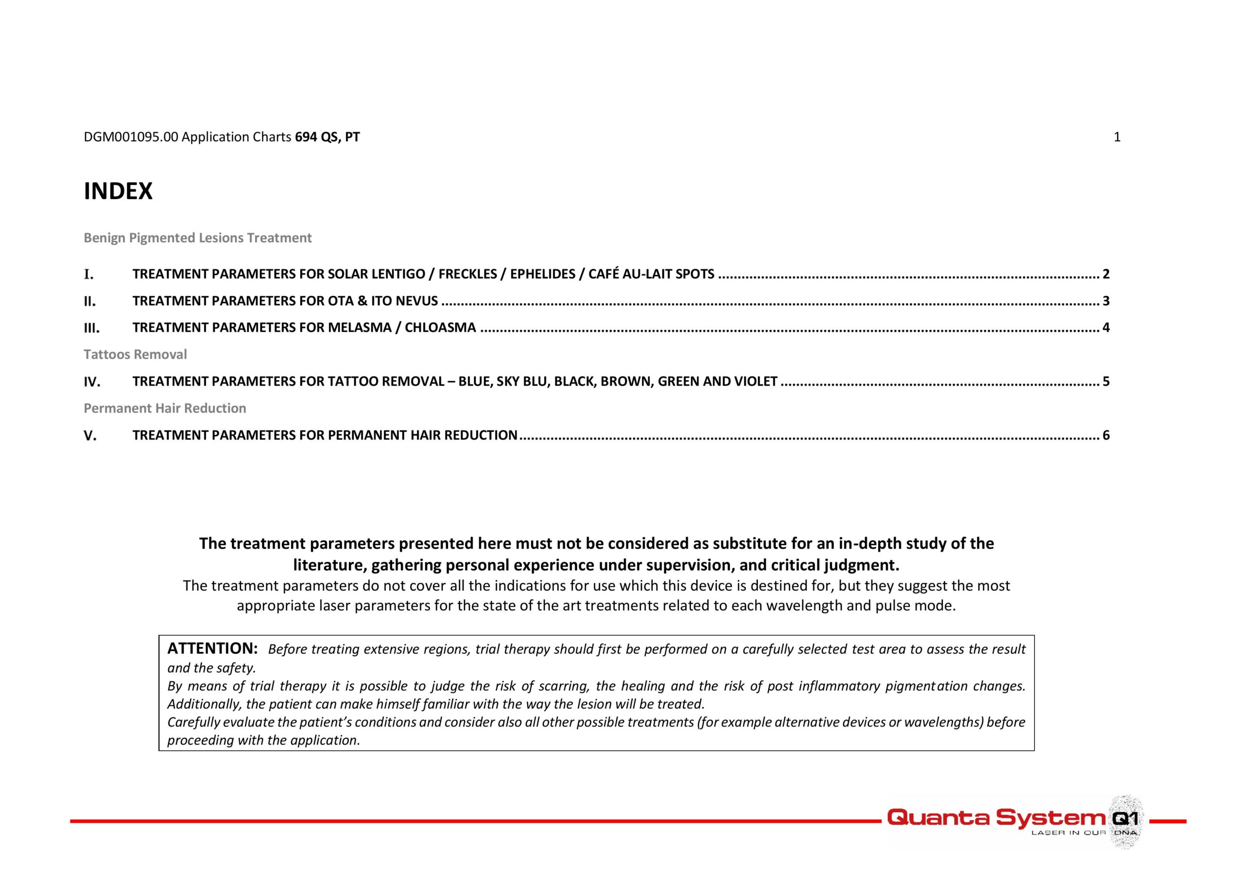 Quanta EVO Family Lasers User – PDF Download - Image 15