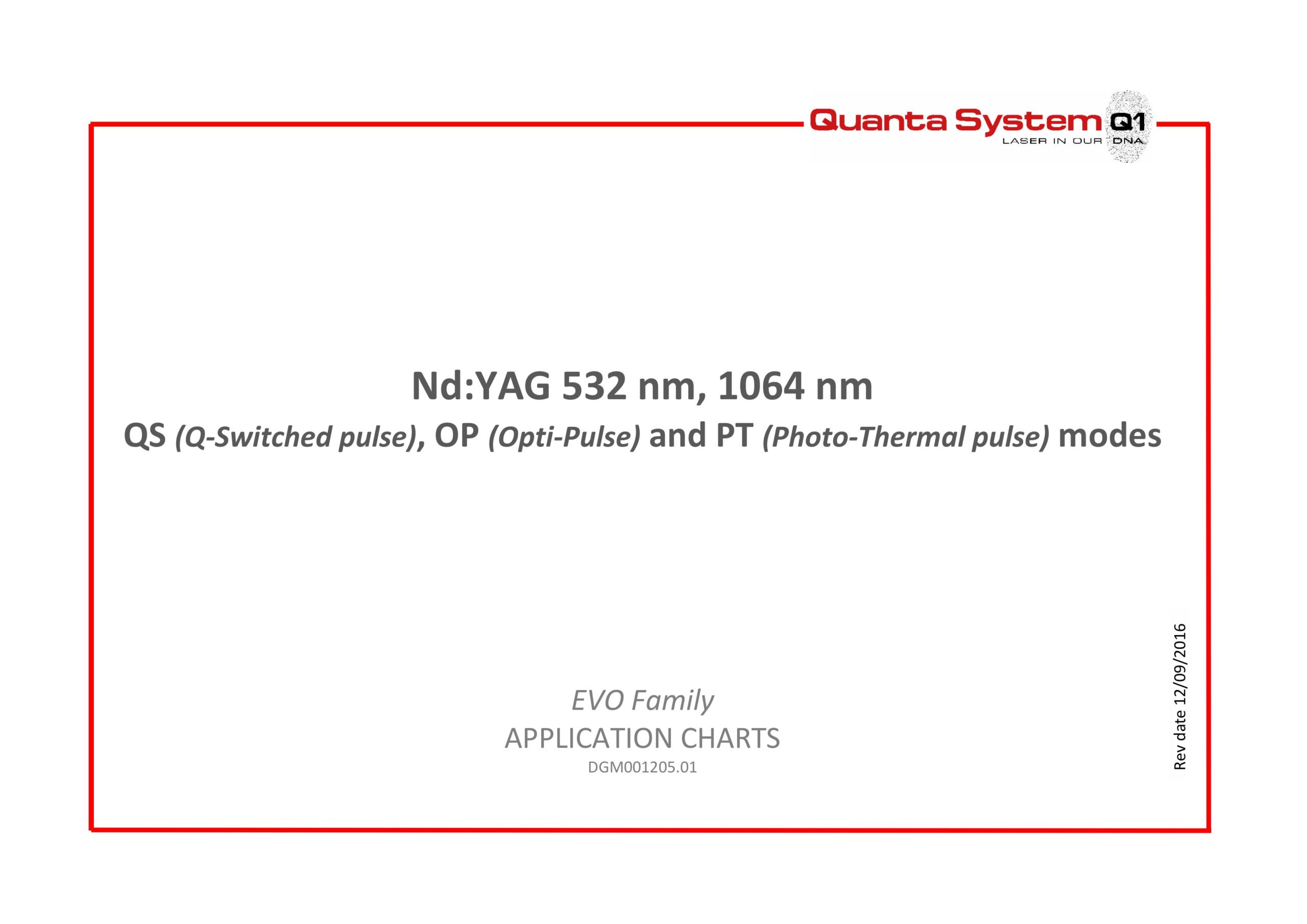 Quanta EVO Family Lasers User – PDF Download - Image 19