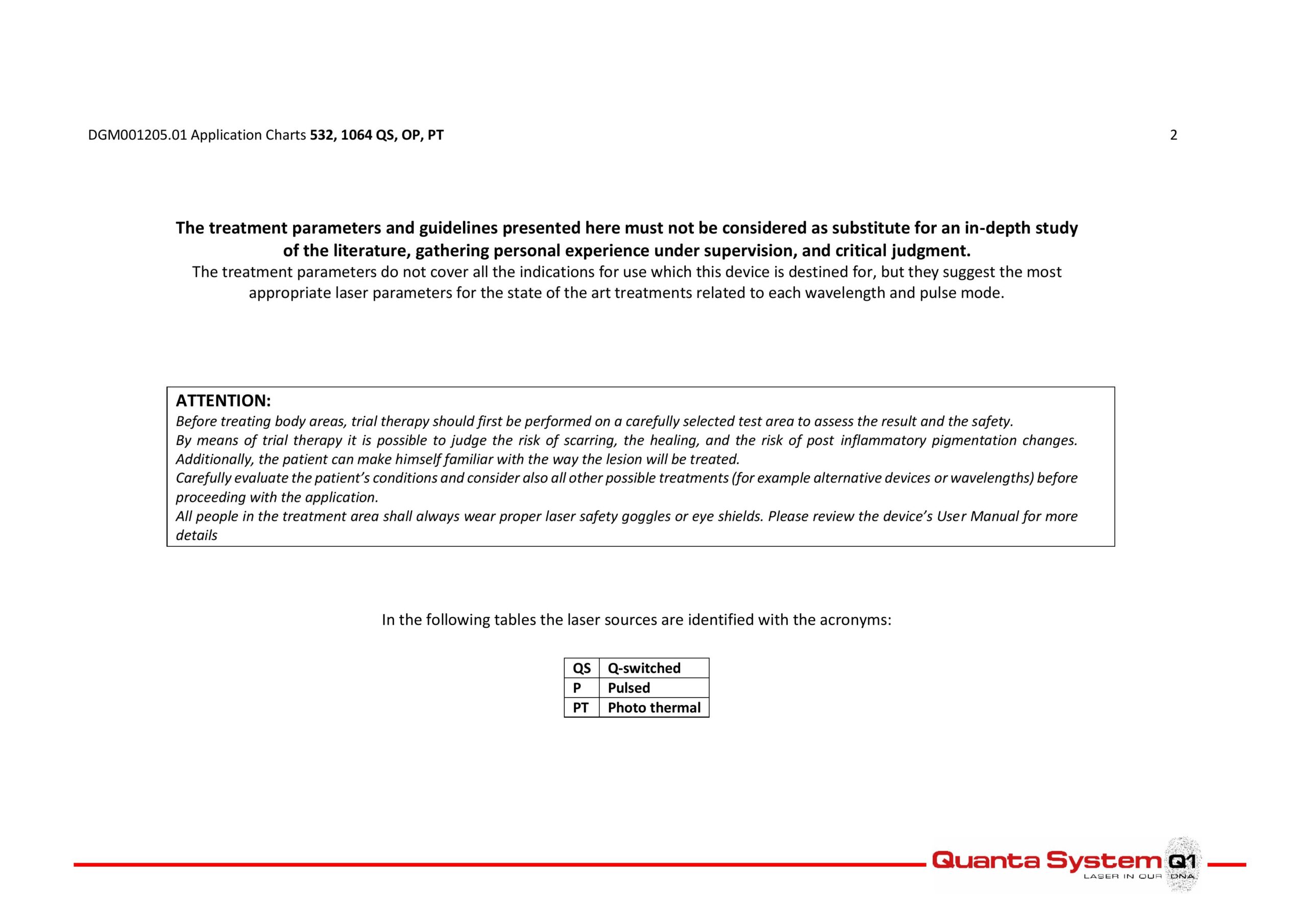 Quanta EVO Family Lasers User – PDF Download - Image 17