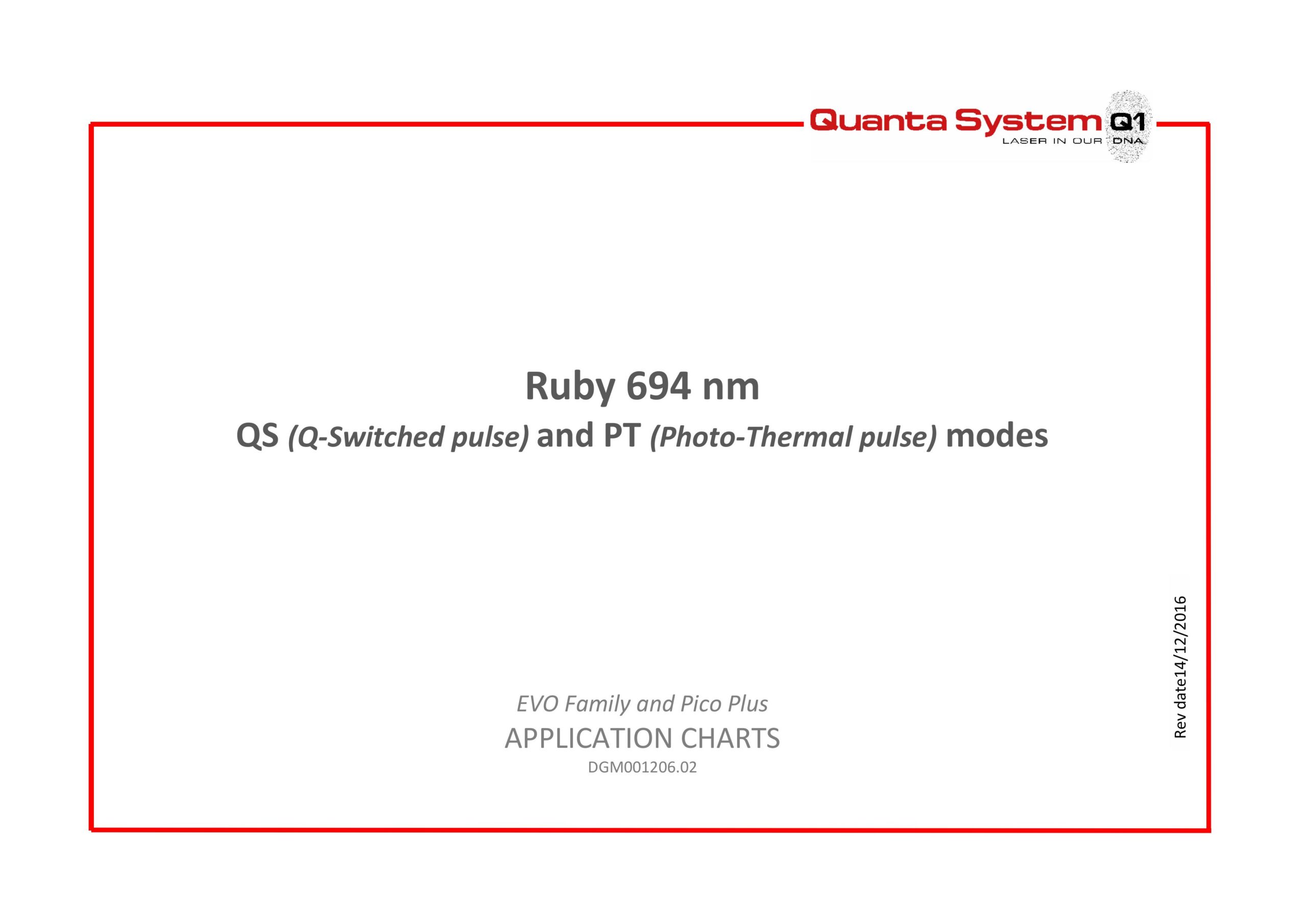 Quanta EVO Family Lasers User – PDF Download - Image 20