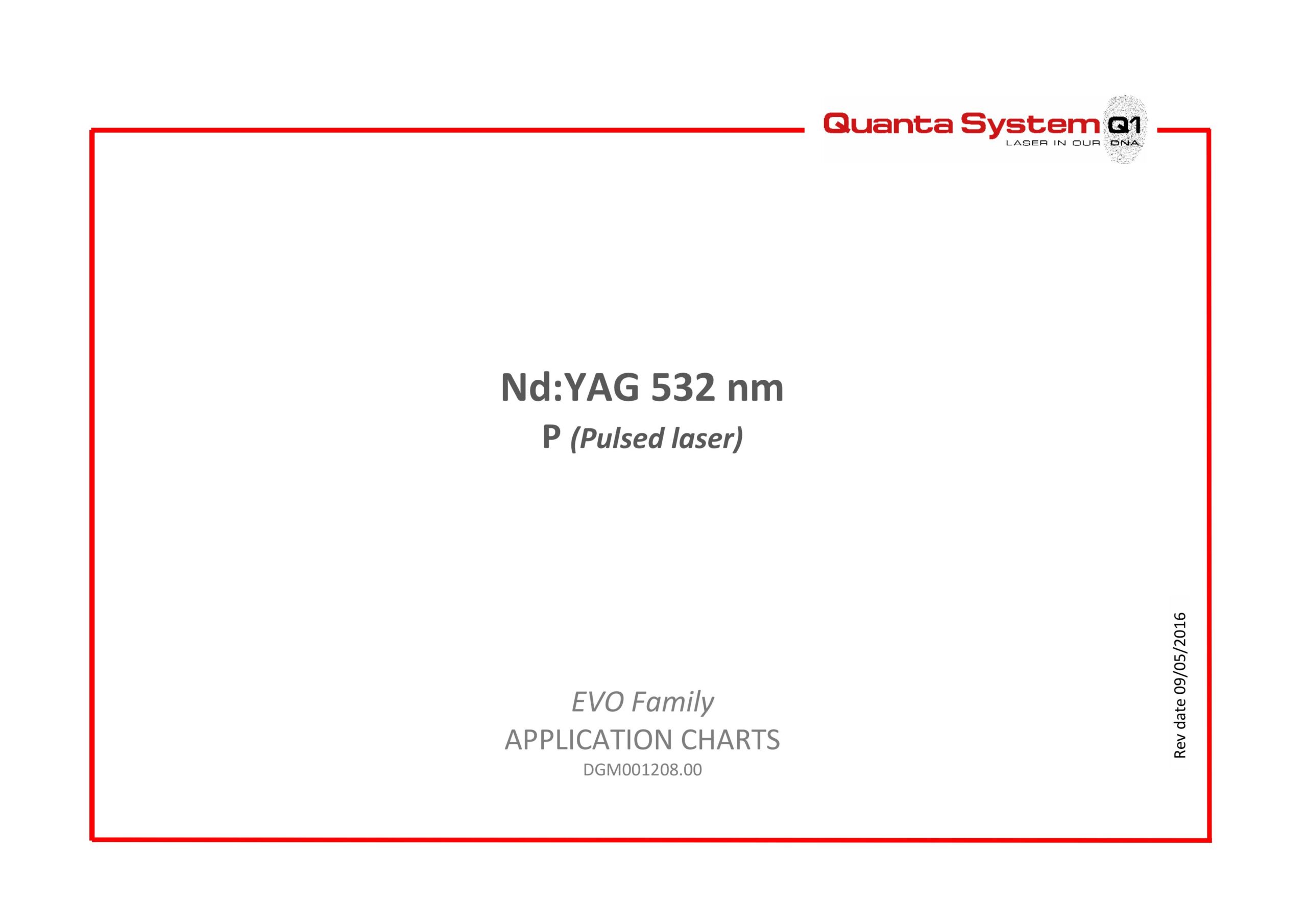 Quanta EVO Family Lasers User – PDF Download - Image 24