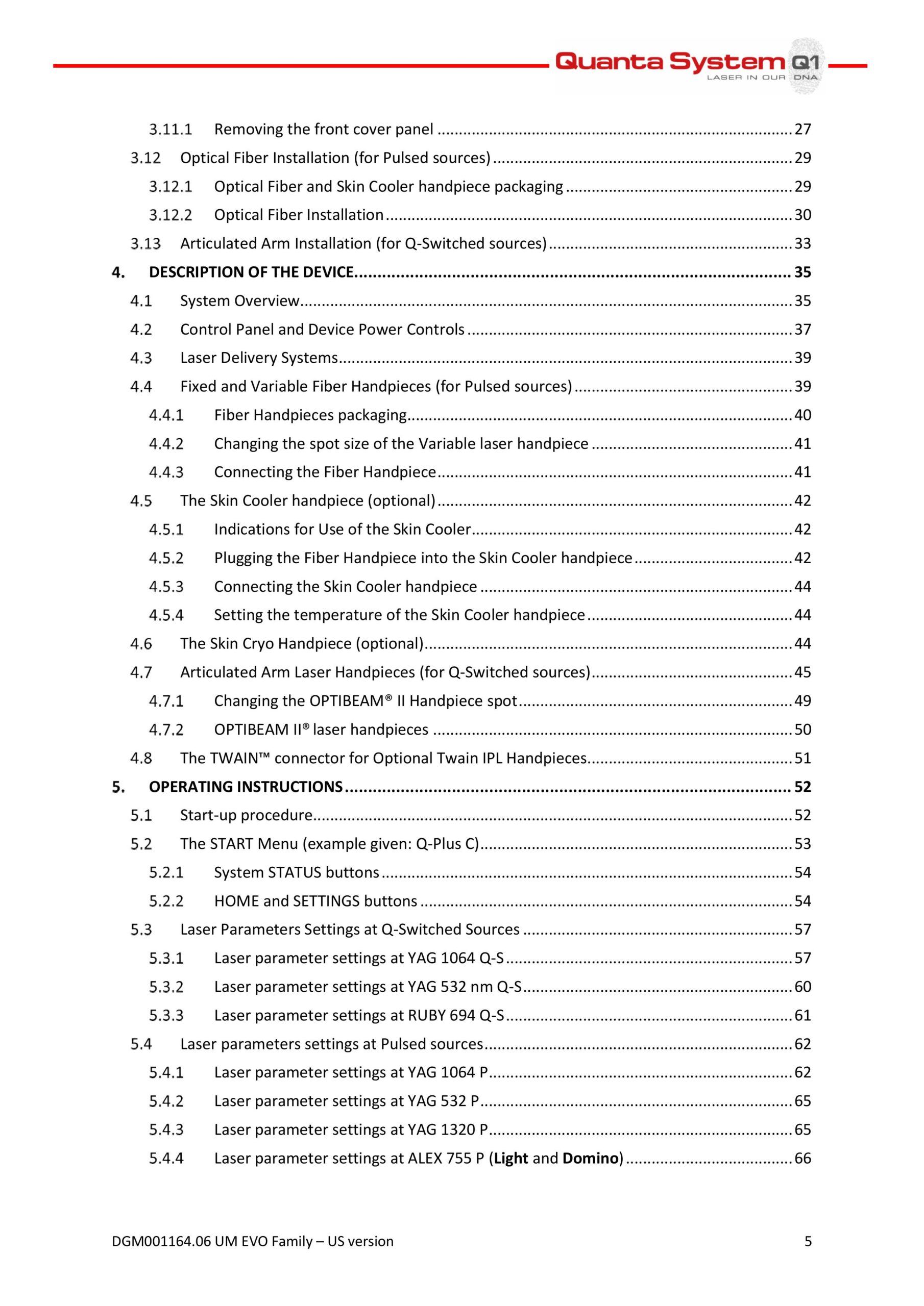 table of contents