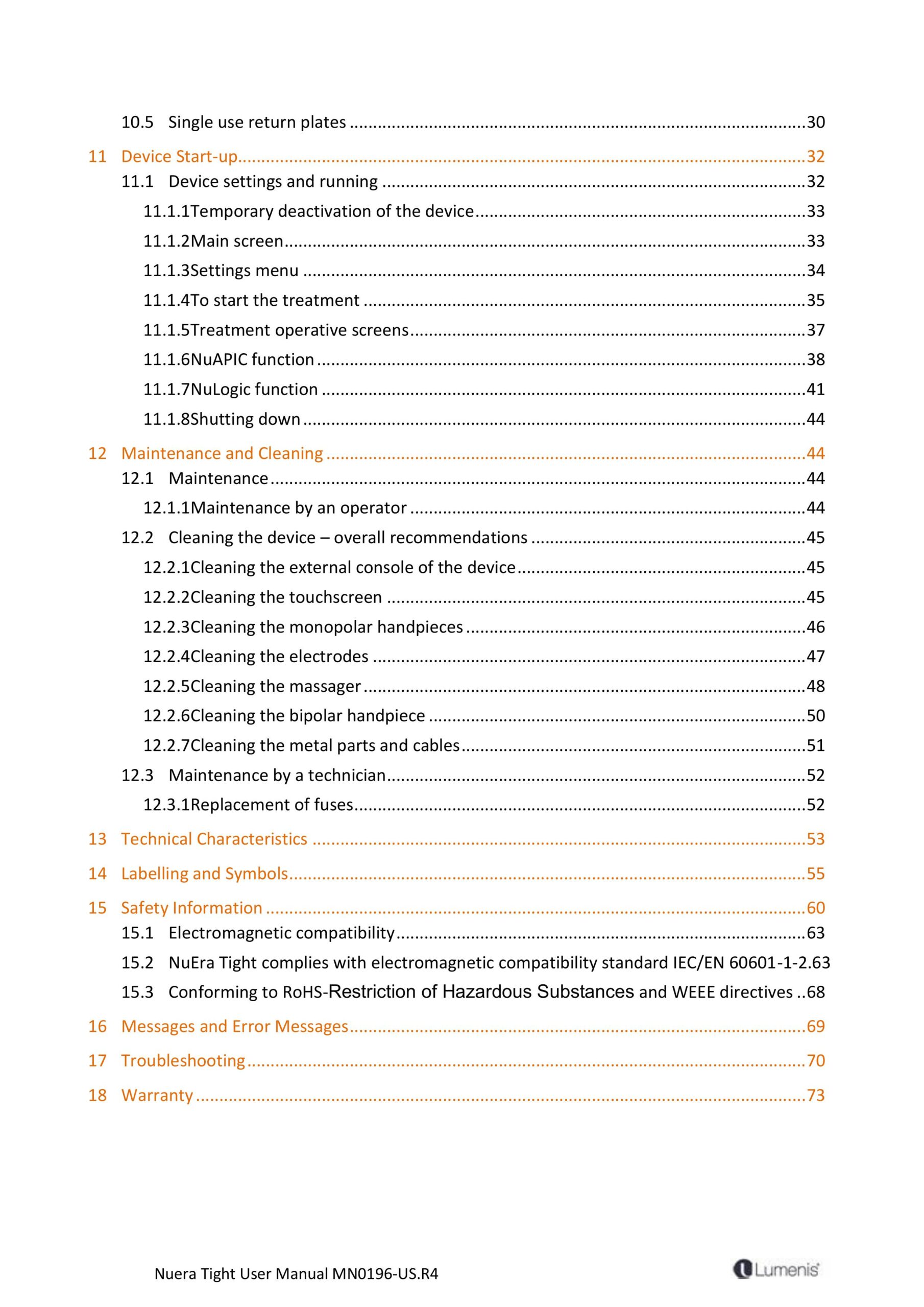 2021 Manual page content page 2